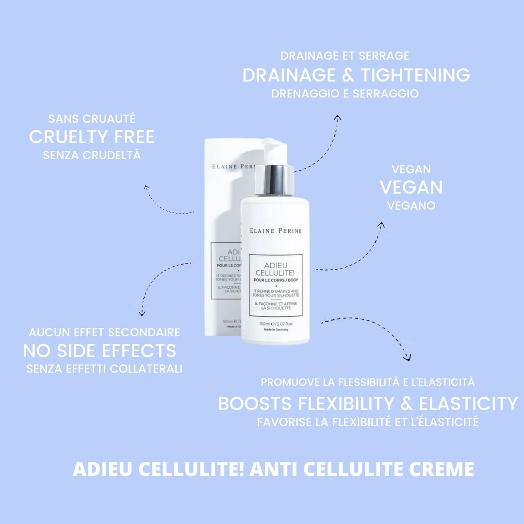 Anti Cellulite Creme