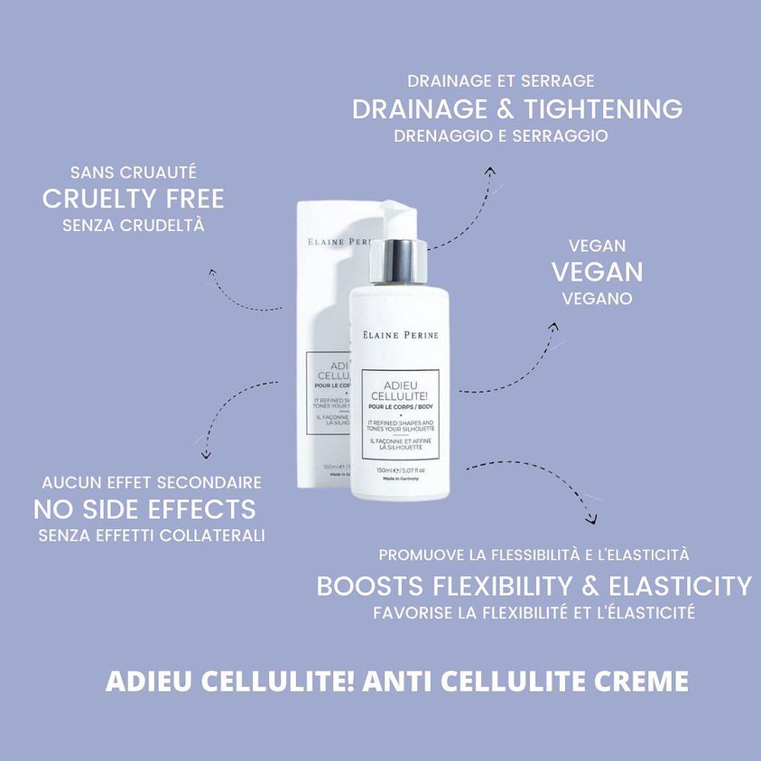 ¡Adiós a la celulitis! Crema Anticelulítica